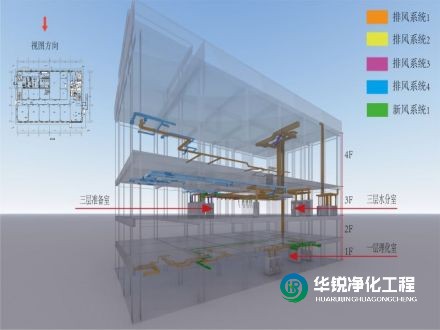湖北實驗室整體施工廠家選擇華銳凈化的優(yōu)勢