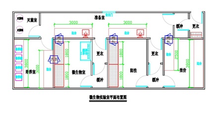 福建煤礦實(shí)驗(yàn)室建設(shè)